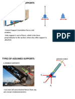 Types of Assumed Supports