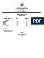 Department of Education: Enrolment Data