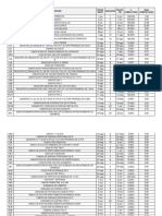 Apendice C, Diagrama de Gantt