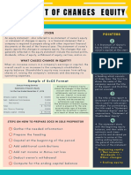 Statement of Changes Equity: Pointers