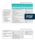 Programa Analitico Higiene y Control de Calidad de Alimentos