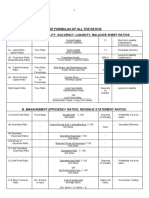 The Formulas of All The Ratios: A. Financial Stability, Solvency, Liquidity, Balance Sheet Ratios