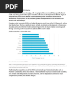 Global Value Chain in FMCG Industry:: GVC Participation Rate in Selected Emes: 2010