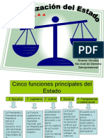 Organización Del Estado 5 Funciones David Avarez