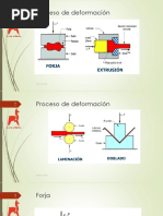 Procesos - Manufactura - Clases 2