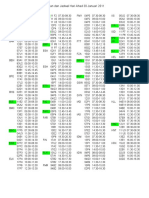 Pesan Dan Jadwal Ahad 30 Jan 2011