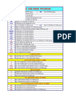 Surge - Swab Program