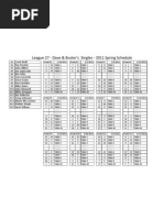 Spring Singles 2011 Schedule