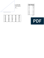 Measures of Central Tendency & Dispersion Examples