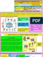 Sesión Adaptada Semana 24