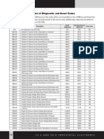 Appendices: 15.2 Appendix 2 - List of Diagnostic and Event Codes