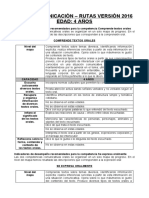 Rutas de Aprendizaje - Comunicacion 2016