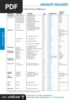 Aircraft Sealants: Sealant Application Chart & Cross Reference