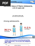 Nutritional Status of Filipino Adolescents, 10-19 Years Old