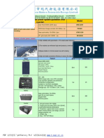 500W 24V Off Grid Solar Power System Quotation (1kw Inverter) Model