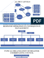 Decision OP: Damage & Needs Assessment