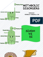 Lecture On Metabolic Disorders