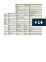 CJ720 GPS Tracker Command List - Sheet1