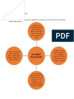 NAME: Princess E. Vigilia Yr. & Strand: Stem 12-A Activity 2. Complete Me Directions: Complete The Diagram by Supplying The Importance of Cultural Relativism in Attaining