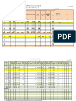 Daily Report in Revised Formats 310120