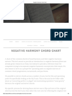 Negative Harmony Chord Chart