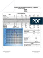 Proctor Test Data Sheets & Graph