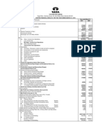 Q4FY09 Standalone