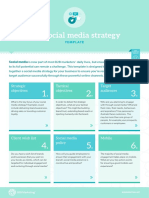 B2B Social Media Strategy: Templ Ate