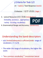 PPT-Diction-IELTS Writing PDF