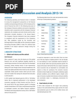 Management Discussion and Analysis 2013-14: Rank Country 2013 2012 Change %