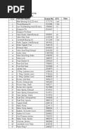 Scania Parts List