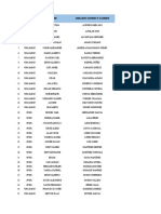 Datos Contratos Menores de Edad 2020 PP BR