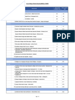 List of Major District Roads (MDR) in PWRD: Baksa