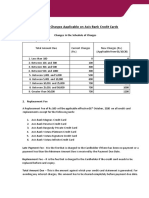 Revision of Charges Applicable On Axis Bank Credit Cards