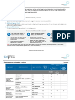 CP - Digital Service List and Other Info