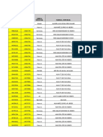 Lineas A Identificar Abril 2020