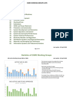 CIGRE WG List 2018 04 30