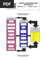 Manual de Implementacion de Las 5 S's