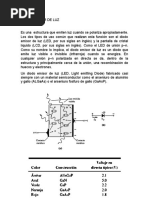 Diodo Emisor de Luz