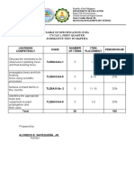 Table of Specification (Tos) Cycle 1, First Quarter Summative Test in Mapeh 6