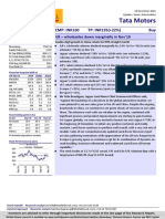 Tata Motors: CMP: INR160
