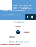 Análisis de Las Evaluación Des Las Amortizaciones.