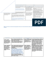 Pca Quimica Primero