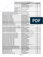 Seats Vacant Due To Non-Allotment in BE 2020 Round-01: Inst - Name Course - Name Total Vacant