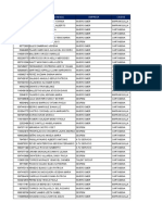 Check List Validaciones Personal Proyecto Polifuncionalidad