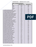 Notas 2H Prog II - Matematica