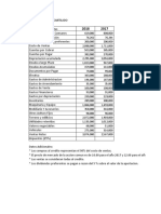 Documento de Práctica Laboratorio Financiero I (Semana I)