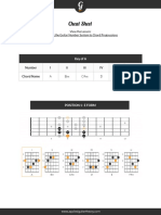 Cheat Sheet: Number I II III IV V VI Chord Name