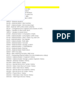 SAP MM Tables