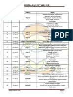 Ias Baba Daily Static Quiz: Day Date Subject Topics